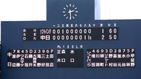 6月30日(水)　ファーム公式戦「中日vs.ソフトバンク」【試合結果、打席結果】　中日2軍、2-1で劇的勝利！　8回裏に追いつき、9回裏にサヨナラホームランで試合を決めた！！！