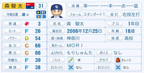 中日ドラフト3位・森駿太、9月25日(木)『パワプロ2025』アップデートでの選手能力査定