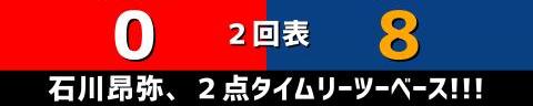 4月17日(日)　セ・リーグ公式戦「広島vs.中日」【試合結果、打席結果】　中日、10-4で勝利！　18安打10得点の猛攻で再び貯金3に！！！