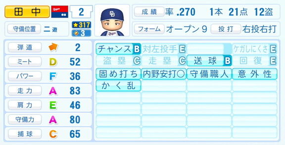 中日・田中幹也、『パワプロ2026』6月11日(木)アップデートでの選手能力査定・紹介文は…？