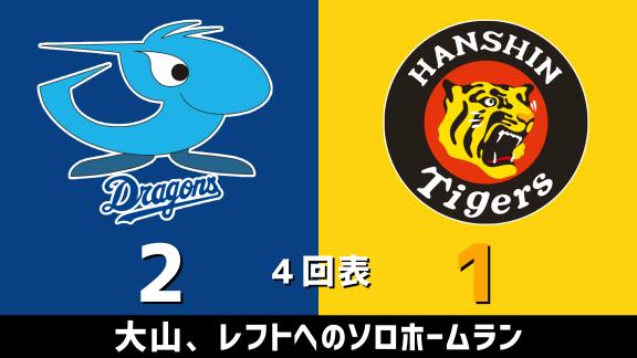 7月24日(金)　セ・リーグ公式戦「中日vs.阪神」　スコア速報