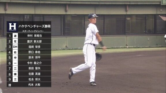 中日・高橋宏斗、2軍降格後初登板の結果　場内表示で自己最速160km/hを計測　日曜日からのスライド登板でマウンドに上がる