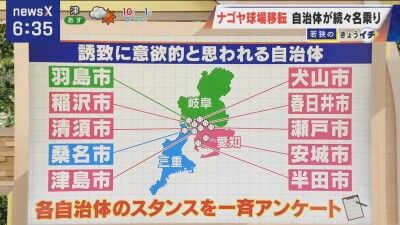 中日ドラゴンズ2軍の新球場誘致、さらに名乗りを上げる市があらわれる！！！「夢を与え活性化につながる。検討体制を固め候補地を選定。公募に前向きに検討進める」
