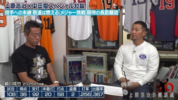 中田翔さん、中日・細川成也への期待を語る