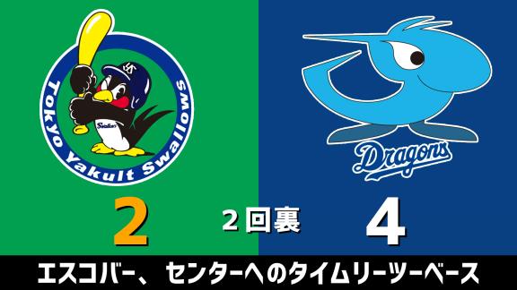 8月18日(火)　セ・リーグ公式戦「ヤクルトvs.中日」　スコア速報