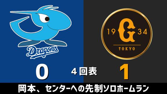 8月8日(土)　セ・リーグ公式戦「中日vs.巨人」　スコア速報