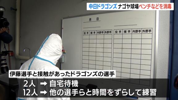 中日がナゴヤ球場で消毒作業　今後も毎日消毒作業継続へ「選手が安心できる環境をつくるために準備を進めていきたい」