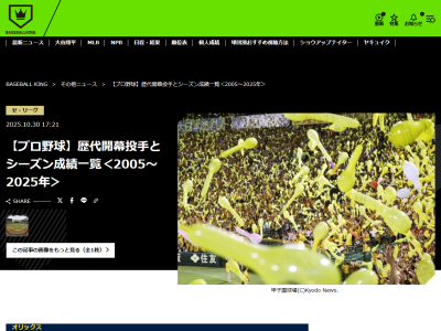 中日ドラゴンズ、2005年~2025年開幕投手とシーズン成績一覧