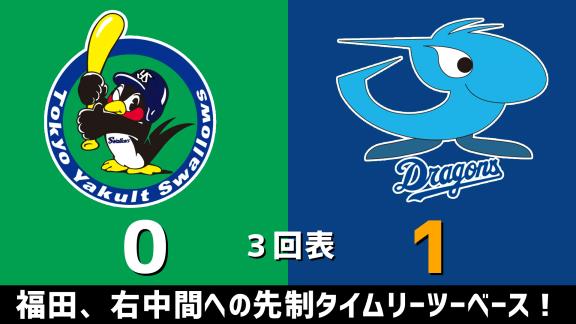 8月20日(木)　セ・リーグ公式戦「ヤクルトvs.中日」　スコア速報