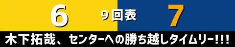 5月3日(水)　セ・リーグ公式戦「阪神vs.中日」【試合結果、打席結果】　中日、7-8で敗戦…　序盤の6点リードを守り切れず…9回表に勝ち越すも、ミスも絡んで逆転サヨナラ負け…