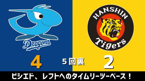 10月13日(火)　セ・リーグ公式戦「中日vs.阪神」　スコア速報