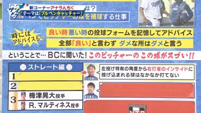 中日ブルペンキャッチャーに聞いた！『このピッチャーのストレートがスゴい！』　1位は大野雄大、3位は梅津晃大＆R.マルティネス　この投手達に挟まれている2位の投手は…