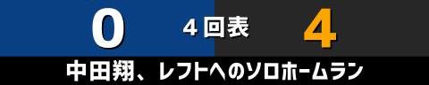 9月15日(金)　セ・リーグ公式戦「中日vs.巨人」【試合結果、打席結果】　中日、0-7で敗戦…　先制・中押し・ダメ押しを許し計7失点、打線も得点を奪えず完封負け…