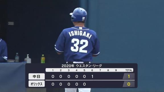 中日・石垣雅海、4打数4安打の大暴れでウエスタン・リーグ首位打者争い独走状態になる