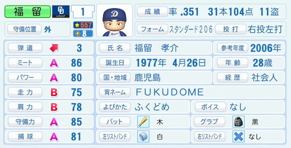 福留孝介さん、『パワプロ2026』での中日ドラゴンズ歴代レジェンドチームOB選手能力査定・紹介文