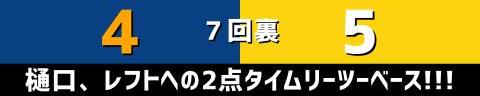 3月3日(金)　ファーム・春季教育リーグ「中日vs.阪神」【全打席結果速報】　福永裕基、鵜飼航丞、松葉貴大らが出場！！！