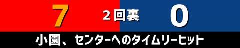 5月21日(土)　セ・リーグ公式戦「広島vs.中日」【全打席結果速報】　大島洋平、岡林勇希、木下拓哉らが出場！！！