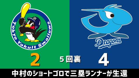 4月23日(金)　セ・リーグ公式戦「ヤクルトvs.中日」【試合結果、打席結果】　中日、4-6で逆転負け…連勝は2でストップ