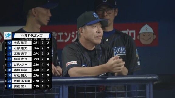 4月26日(日)　セ・リーグ公式戦「中日vs.ヤクルト」　中日ドラゴンズ、スタメン発表！！！