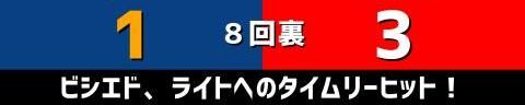 8月19日(木)　セ・リーグ公式戦「中日vs.広島」【試合結果、打席結果】　中日、1-3で敗戦…　投手陣が粘りを見せるも援護できず、連勝ストップ…