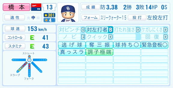中日・橋本侑樹、『パワプロ2026』6月11日(木)アップデートでの選手能力査定・紹介文は…?