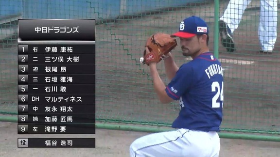 中日・福谷浩司、復帰登板は2回2奪三振パーフェクトピッチング! 最速は147km/h【全投球】