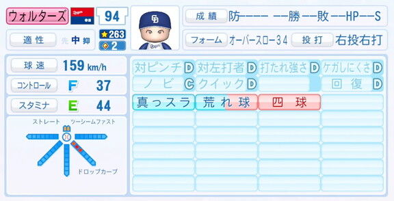 9月25日(木)『パワプロ2025』アップデート!!! 中日新助っ人・ウォルターズの選手能力査定