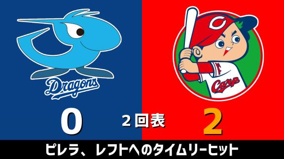 6月28日(日)　セ・リーグ公式戦「中日vs.広島」　スコア速報