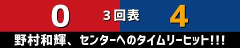 12月9日(土)　アジアウインターリーグ「CTBAvs.NPB WHITE」【全打席結果速報】　中日・濱将乃介、村松開人、鵜飼航丞らが出場！！！