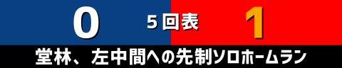 4月29日(金)　セ・リーグ公式戦「中日vs.広島」【全打席結果速報】　岡林勇希、高橋周平、石川昂弥、高橋宏斗らが出場！！！