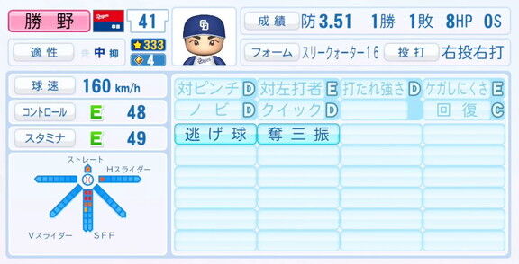 中日・勝野昌慶、『パワプロ2025』シーズン終了時点アップデートでの最終的な選手能力査定詳細