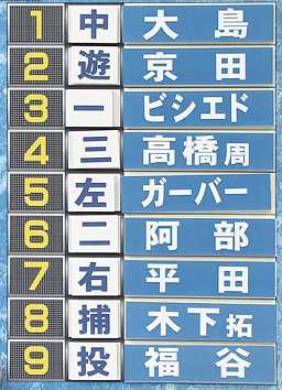 赤星憲広さんが考える2021年中日ドラゴンズ開幕スタメンは…3番ファーストビシエド！ 開幕投手は福谷浩司！