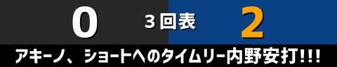 3月31日(金)　セ・リーグ開幕戦「巨人vs.中日」【試合結果、打席結果】　中日、6-3で勝利！！！　セ・リーグ開幕戦で劇的すぎる勝利！！！