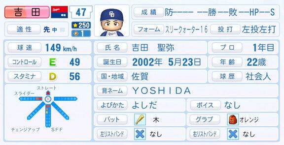 中日ドラフト2位・吉田聖弥、9月25日(木)『パワプロ2025』アップデートでの選手能力査定