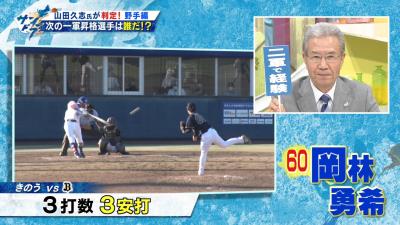 山田久志さん「中日・石川昂弥と岡林勇希は1軍ではなく2軍で野球漬けに！ 今は一日中野球をやらせて下さい！」