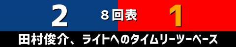 3月14日(火)　オープン戦「中日vs.広島」【試合結果、打席結果】　中日、2-2で引き分け　2点を先制するも試合終盤に追いつかれる