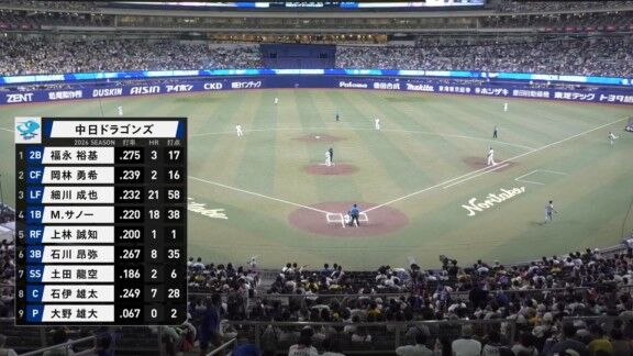 8月25日(火)　セ・リーグ公式戦「中日vs.阪神」　中日ドラゴンズ、スタメン発表！！！