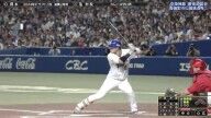 元中日監督・立浪和義さん、村松開人の変化を説明する