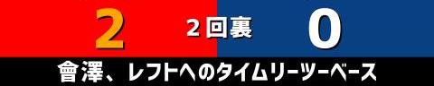 8月16日(火)　セ・リーグ公式戦「広島vs.中日」【全打席結果速報】　岡林勇希、レビーラ、石垣雅海らが出場！！！