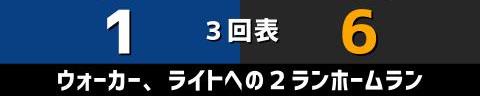 4月24日(日)　セ・リーグ公式戦「中日vs.巨人」【試合結果、打席結果】　中日、7-6で勝利！　一時5点ビハインドからの大逆転勝利で連敗ストップ！！！