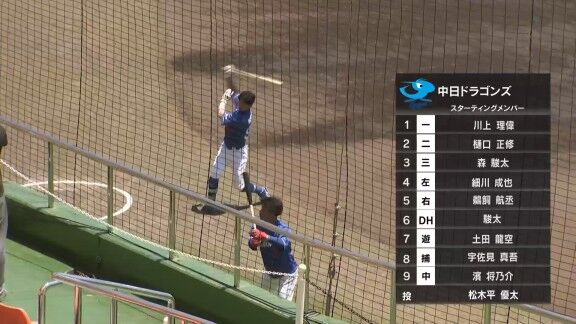 中日・根尾昂、試合を締めてセーブ!!!