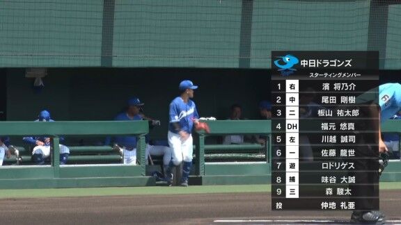 中日2軍、仲地礼亜が先発へ ドラフト3位・森駿太もスタメン入り