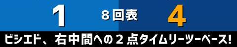 9月30日(金)　セ・リーグ公式戦「DeNAvs.中日」【試合結果、打席結果】　中日、6-1で勝利！　小笠原慎之介投手が自身初の2桁勝利！10勝目を挙げる！！！