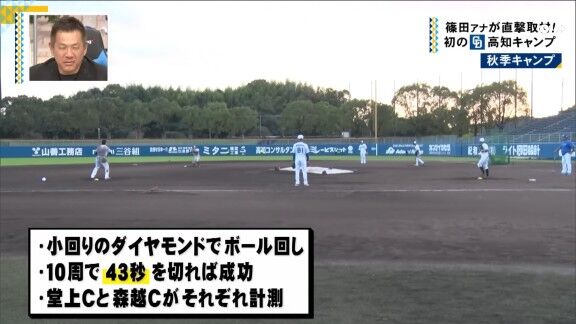 中日ドラゴンズ高知秋季キャンプ、ボール回しで43秒を切れば成功 → 計測したタイムが…【動画】