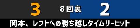 8月13日(金)　セ・リーグ公式戦「巨人vs.中日」【試合結果、打席結果】　中日、2-4で敗戦…　一時は逆転に成功するも、勝ちパターンでの逃げ切りに失敗…