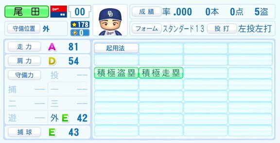中日・尾田剛樹、『パワプロ2026』6月11日(木)アップデートでの選手能力査定・紹介文は…?