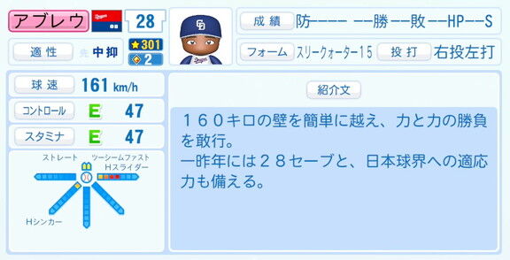 中日新助っ人・アブレウ、『パワプロ2026』6月11日(木)アップデートでの選手能力査定・紹介文は…?