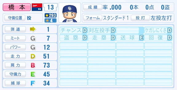 中日・橋本侑樹、9月25日(木)『パワプロ2025』アップデートでの選手能力査定