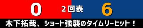 4月17日(日)　セ・リーグ公式戦「広島vs.中日」【試合結果、打席結果】　中日、10-4で勝利！　18安打10得点の猛攻で再び貯金3に！！！