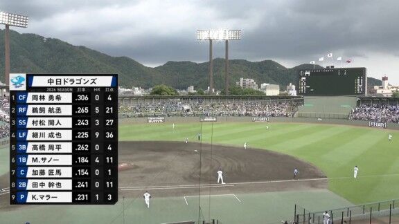 中日・細川成也、今季第10号先制ホームラン！！！　今年も岐阜・長良川球場で活躍！！！4年連続2ケタ本塁打達成！！！【動画】